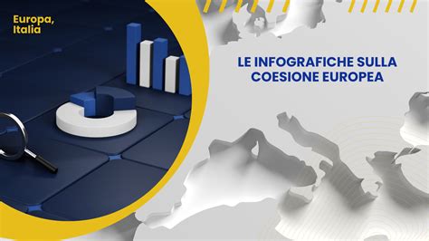 interreg italia albania montenegro